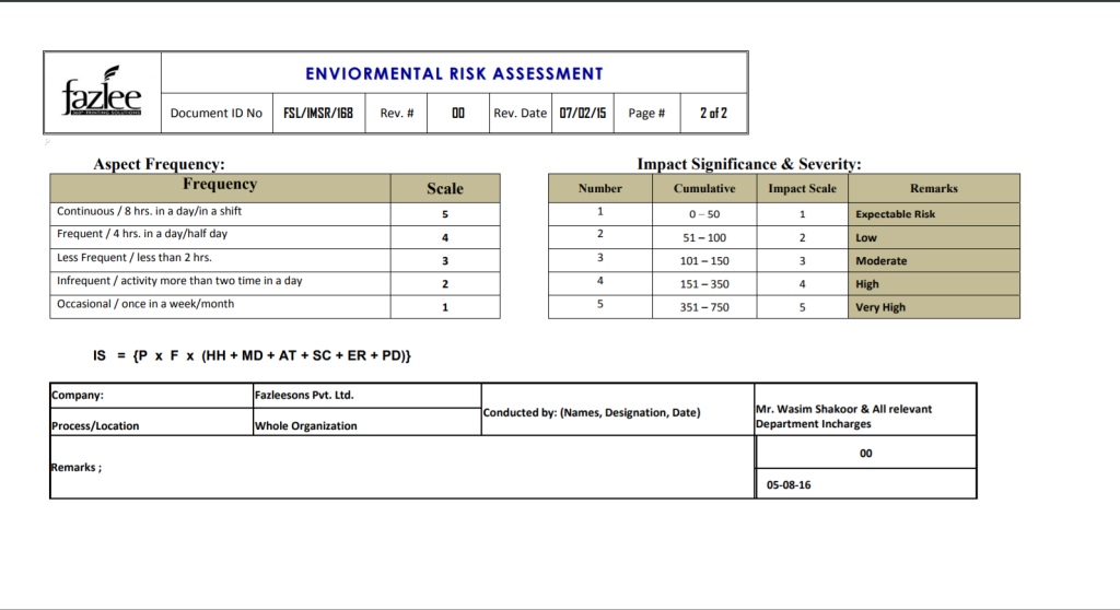 (EMS Risk Assessment )